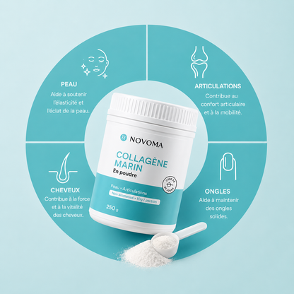 NOVOMA™ | Collagène Marin, Beauté & Articulations